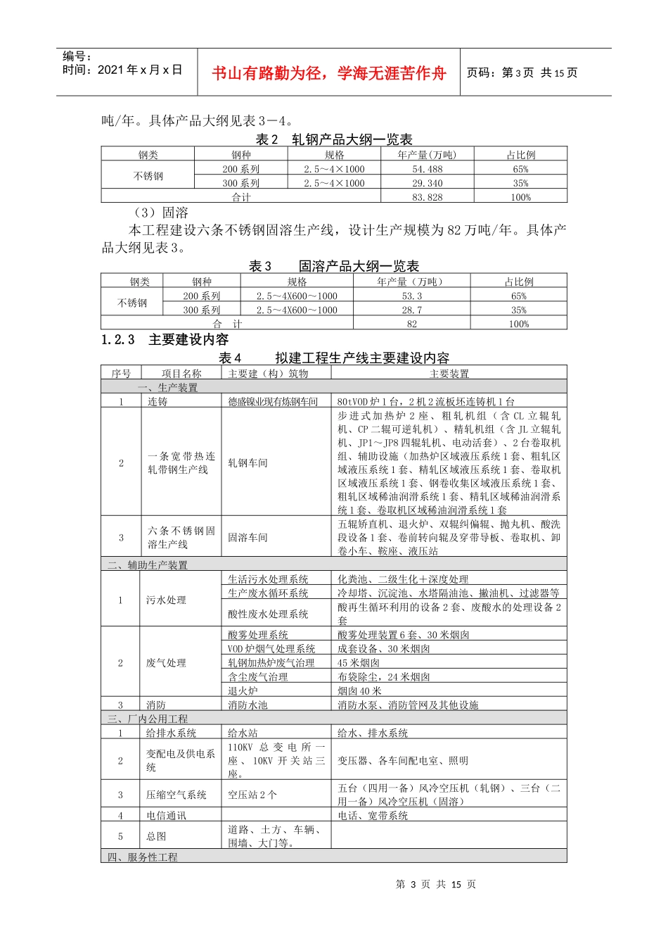 中石化森美（福建）有限公司铜陵油库工程_第3页