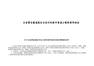 全省需设置通航安全标识的跨河普通公路桥梁明细表