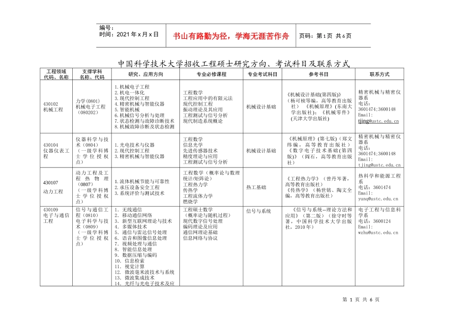 中国科学技术大学招收工程硕士研究方向_第1页
