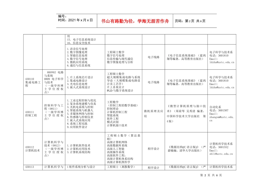 中国科学技术大学招收工程硕士研究方向_第2页