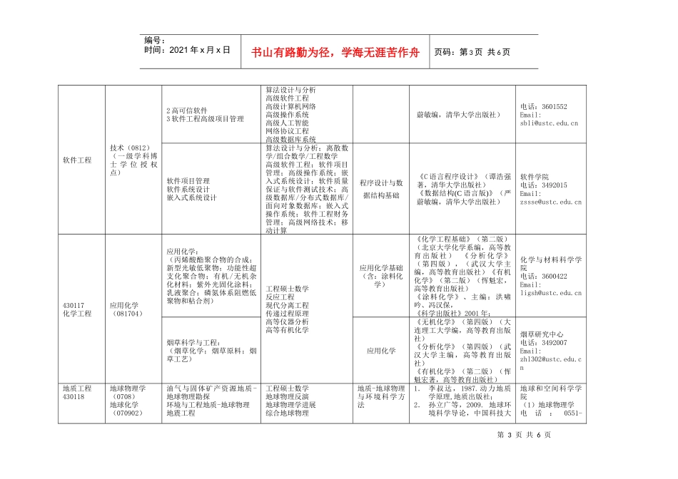 中国科学技术大学招收工程硕士研究方向_第3页
