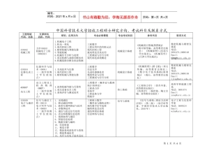 中国科学技术大学招收工程硕士研究方向