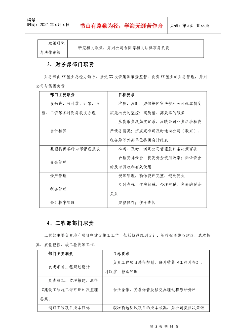 中小型房地产公司组织架构、职责范围与管理制度_第3页
