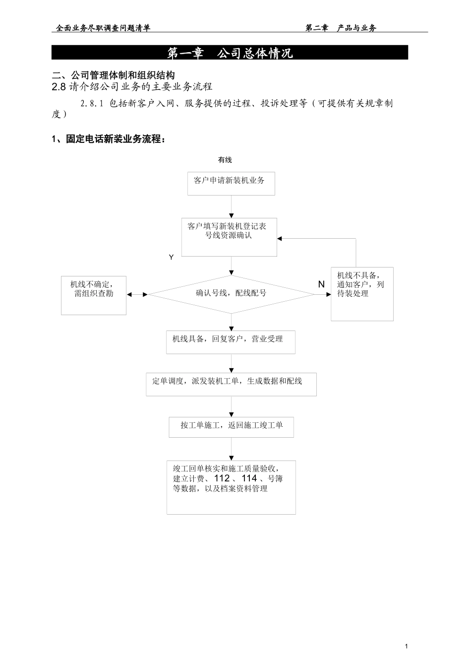 中国电信IPO尽职调查报告_第1页