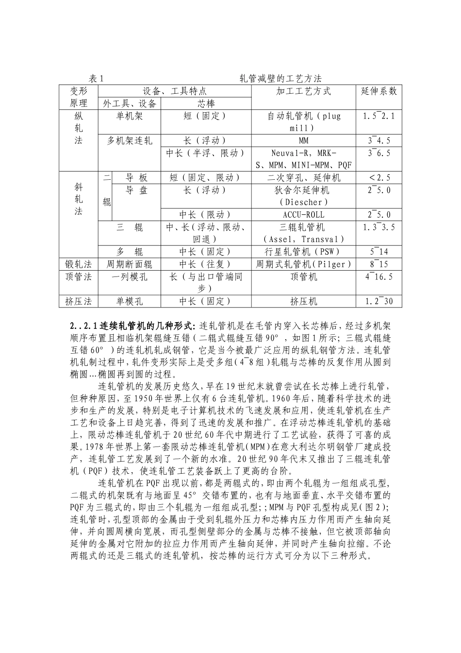 热轧钢管生产工艺流程_第2页