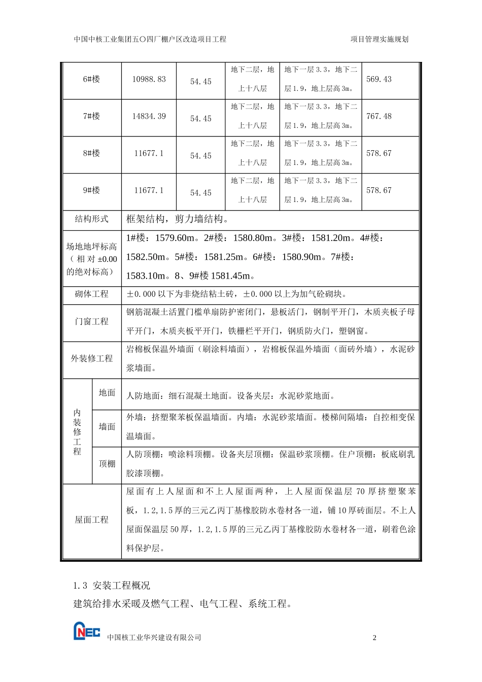 中核工业集团棚户区改造项目工程范本_第2页