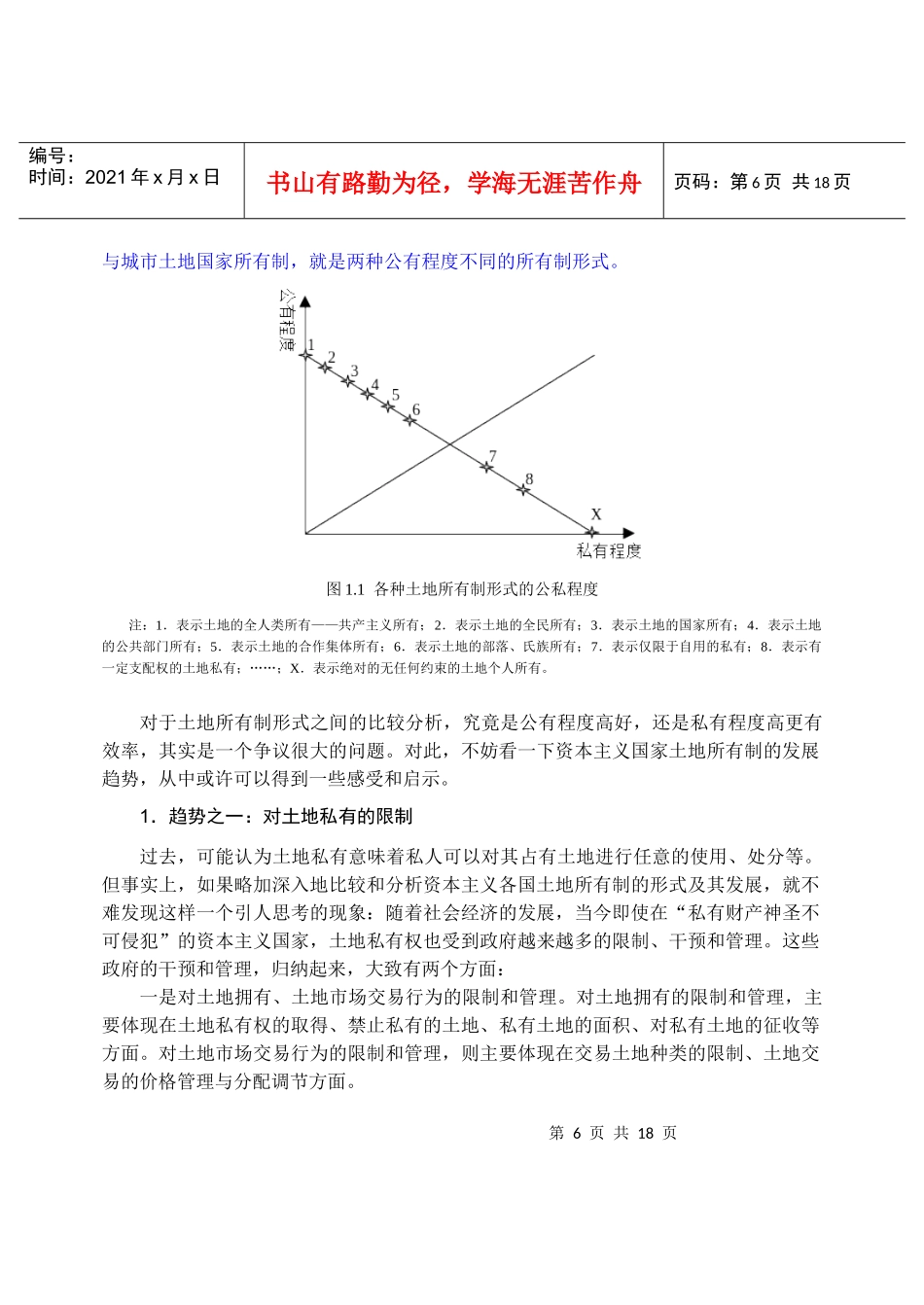 中国土地制度概况_第2页