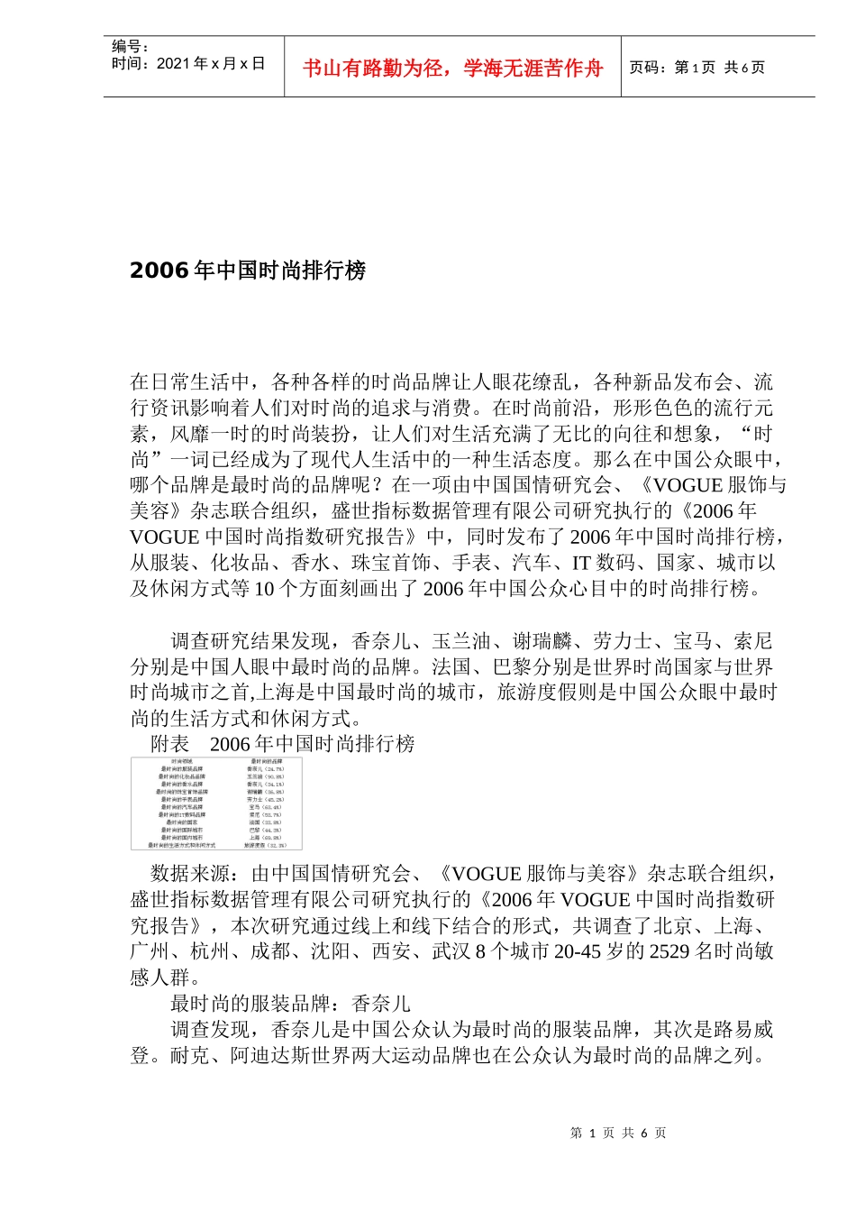 中国时尚排行榜调查报告_第1页