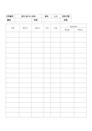 合同评审报价管理程序