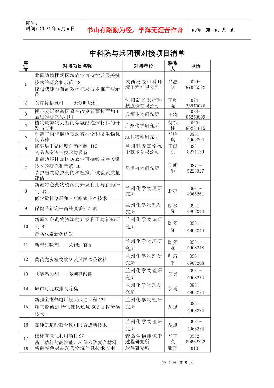 中科院与兵团预对接项目清单_第1页