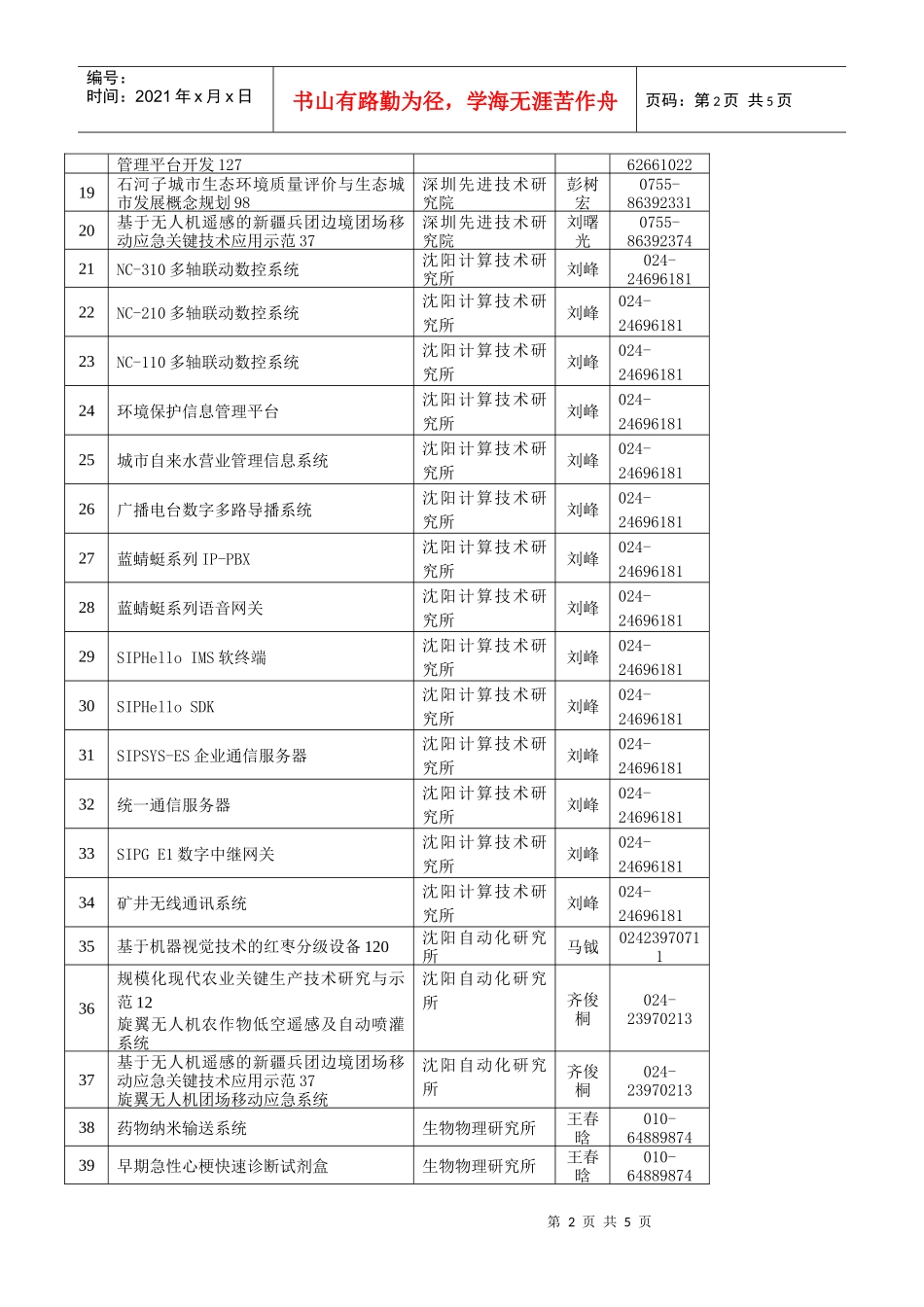 中科院与兵团预对接项目清单_第2页