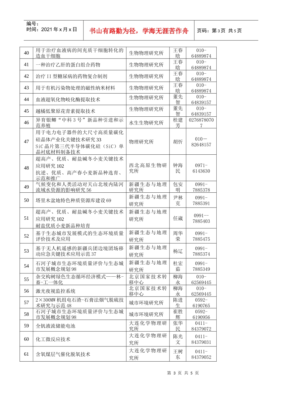 中科院与兵团预对接项目清单_第3页
