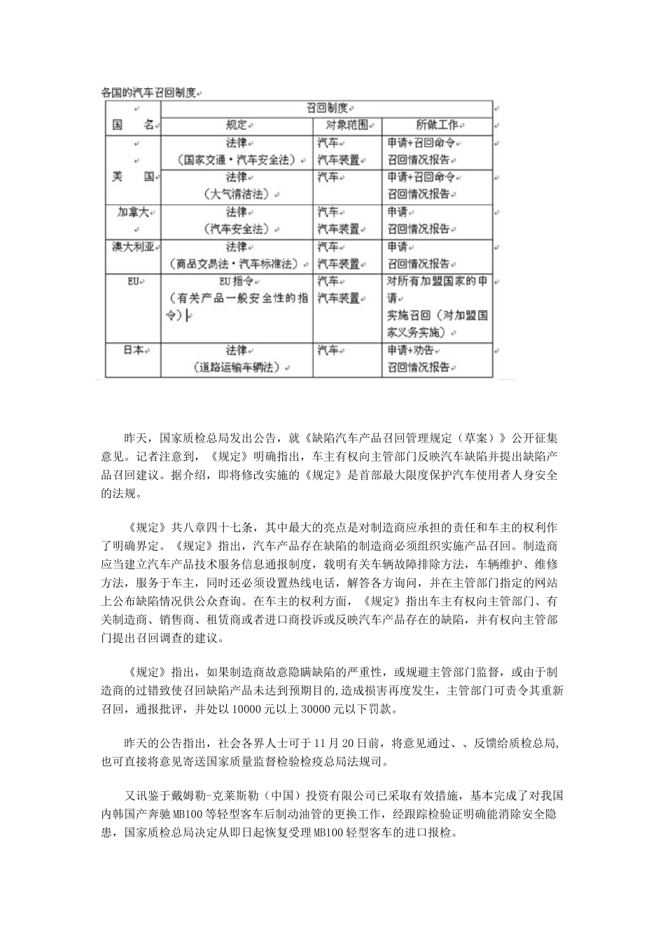 中国汽车召回制度草案出台_第2页