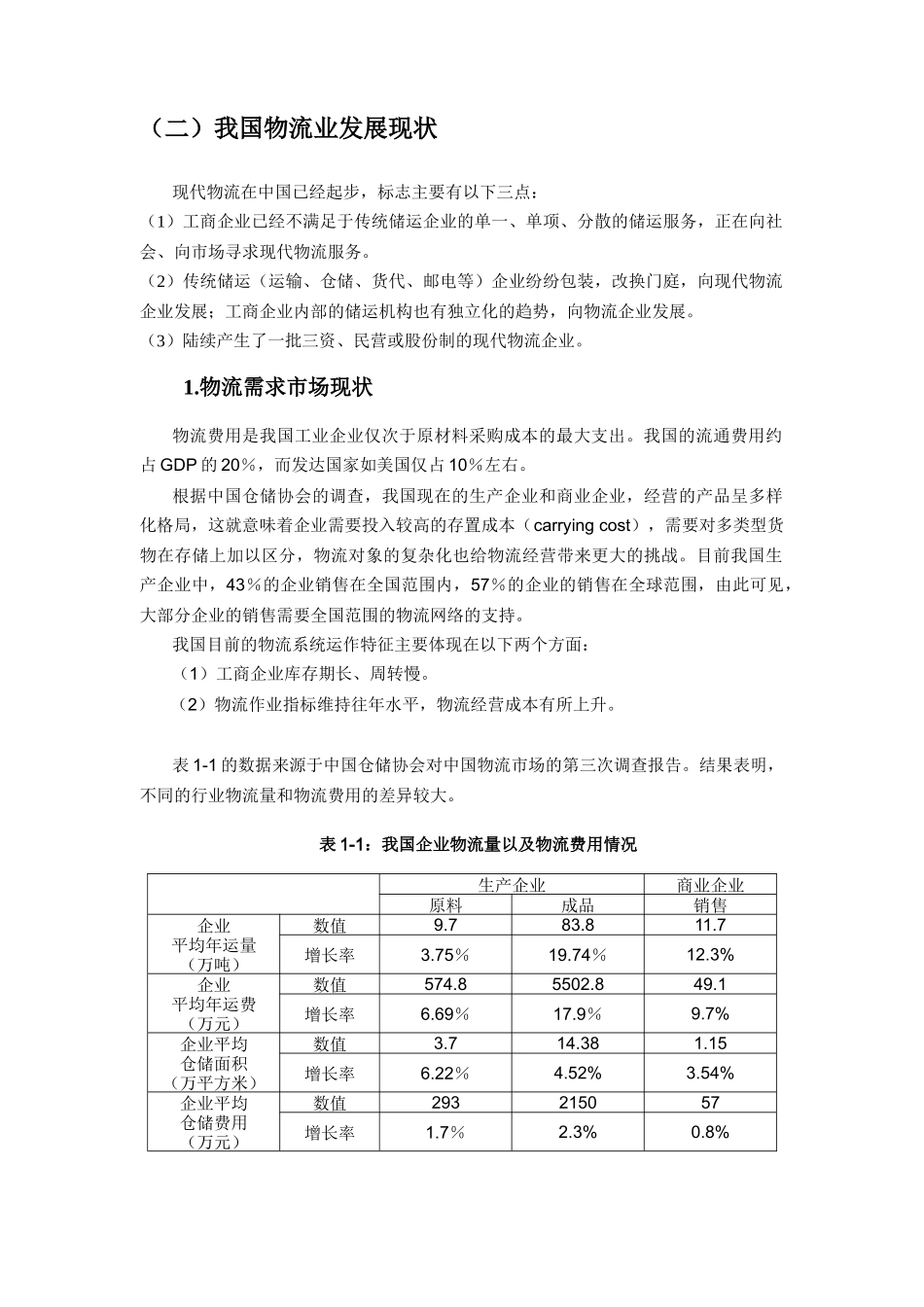 中国物流行业-发展现状&市场需求情况分析报告_第2页