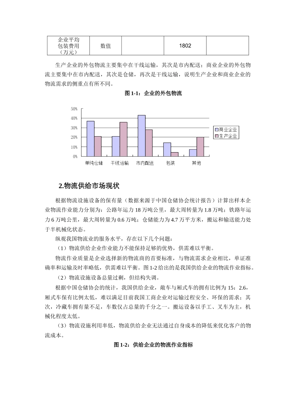中国物流行业-发展现状&市场需求情况分析报告_第3页