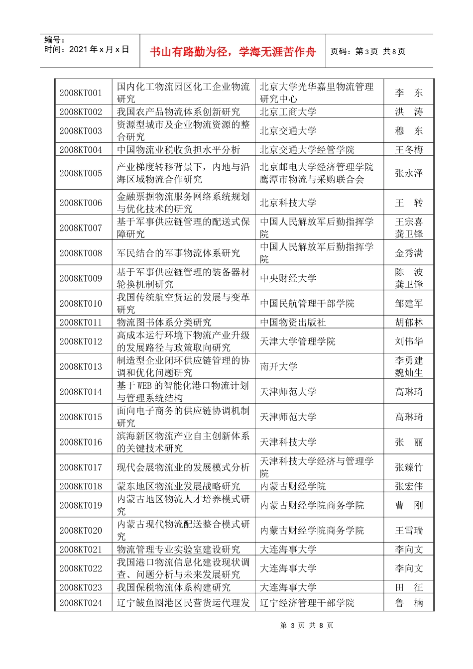 中国物流学会研究课题计划_第3页