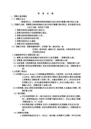 预算法篇知识点梳理汇总