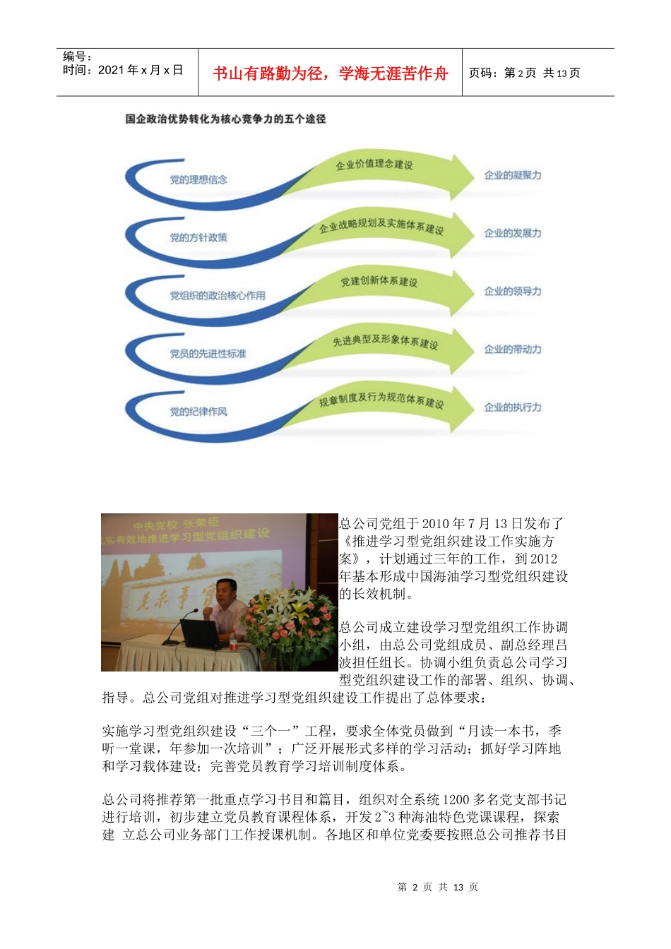 中海油工作总结_第2页