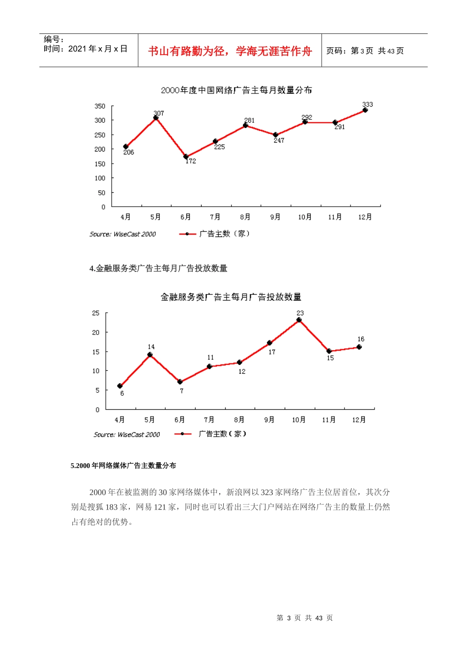 中国网路广告主行业分析报告_第3页