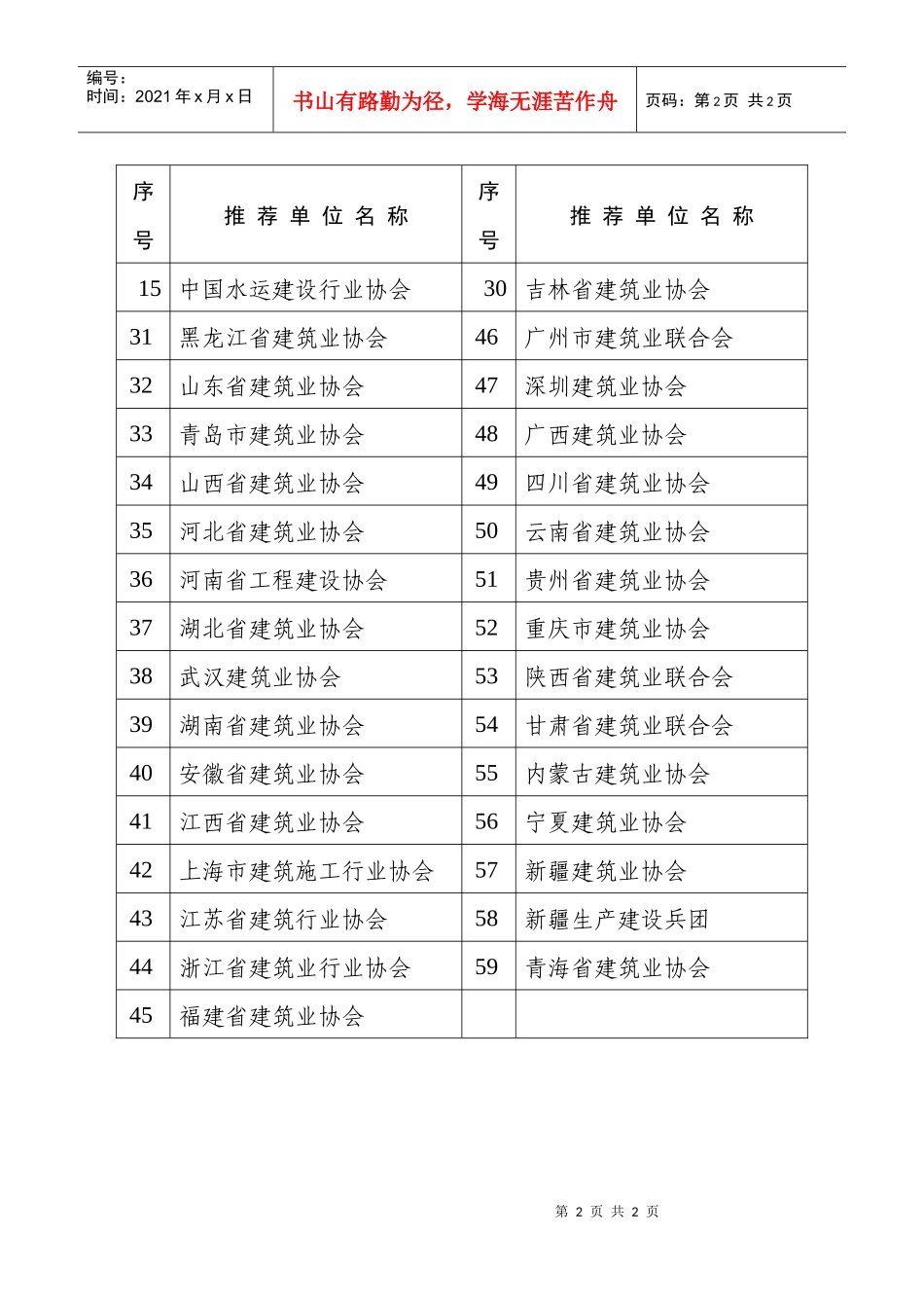 中国工程建设优秀职业经理人_第2页