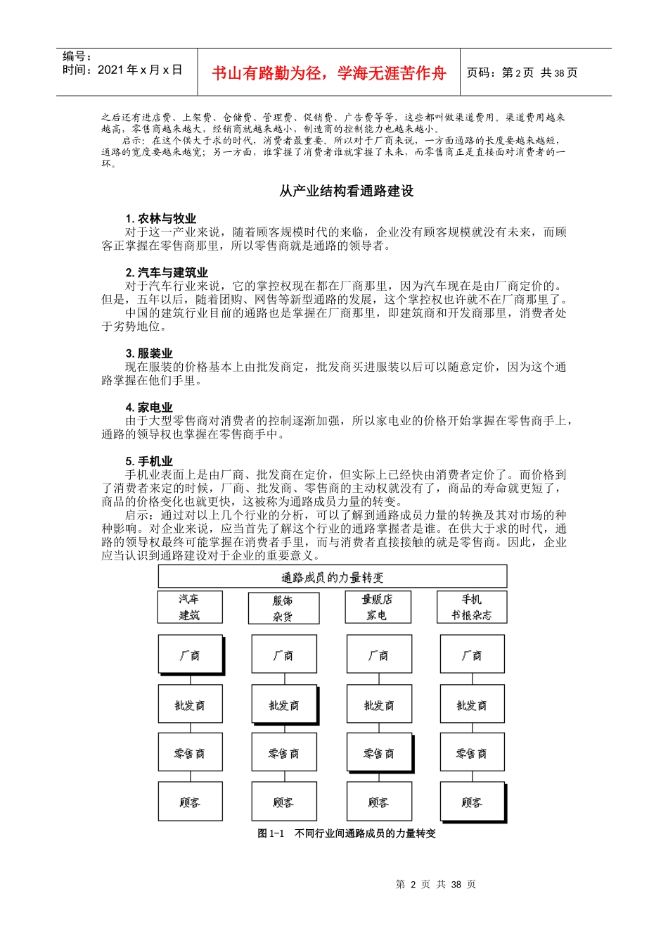 中国特许经营发展现状分析_第2页