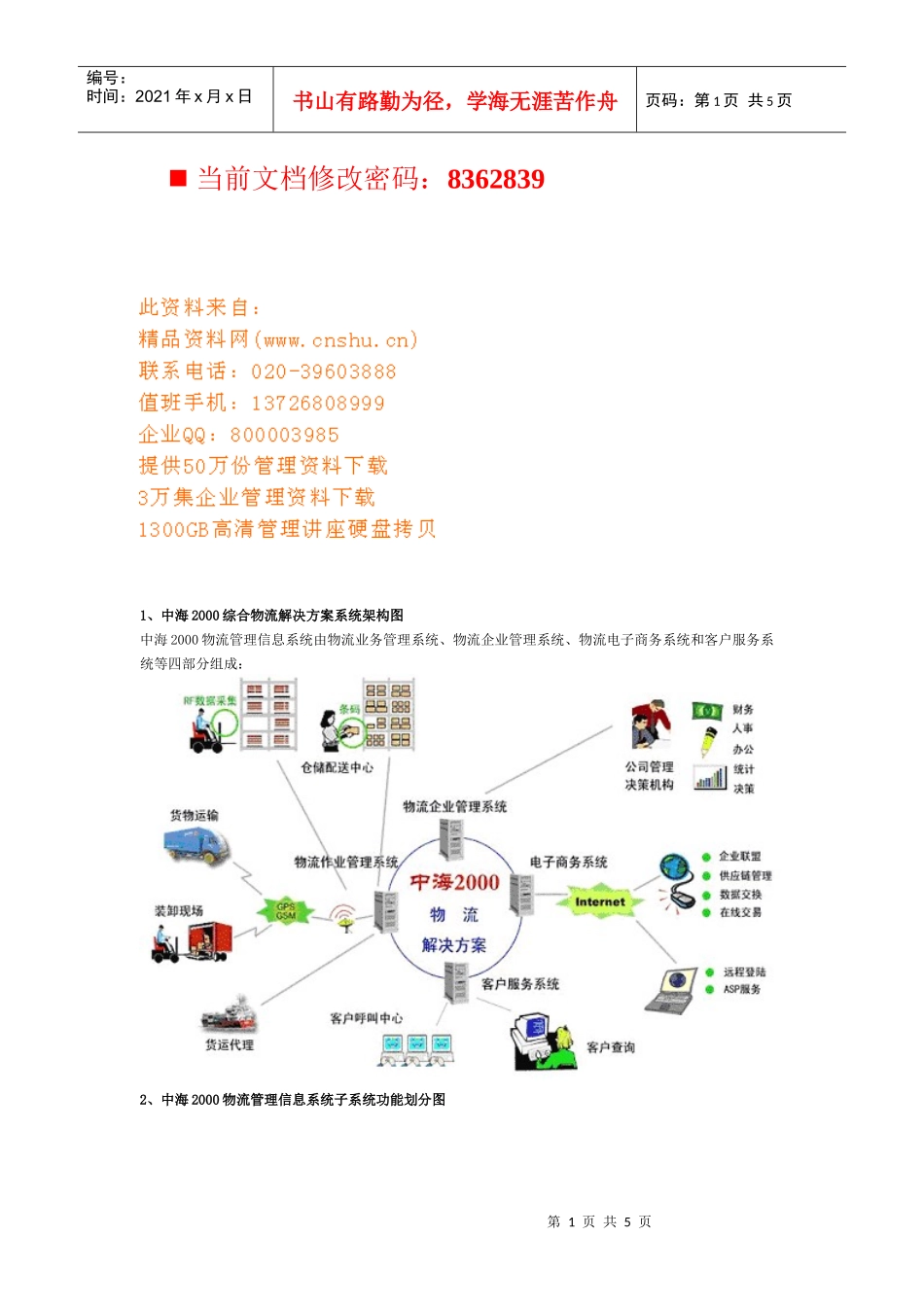 中海物流解决方案系统分析_第1页