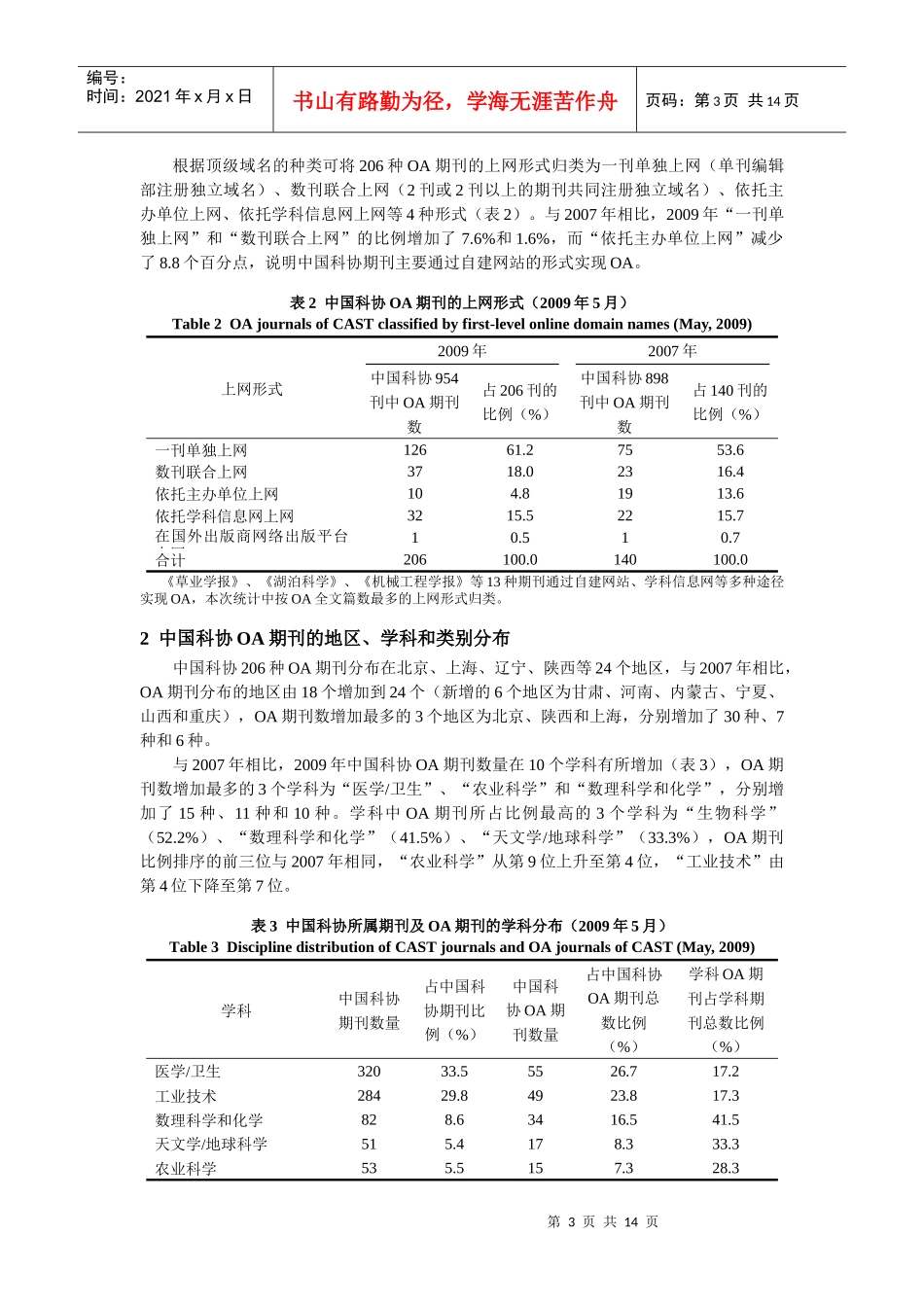中国科协所属期刊开放存取出版现状及其发展趋势_第3页