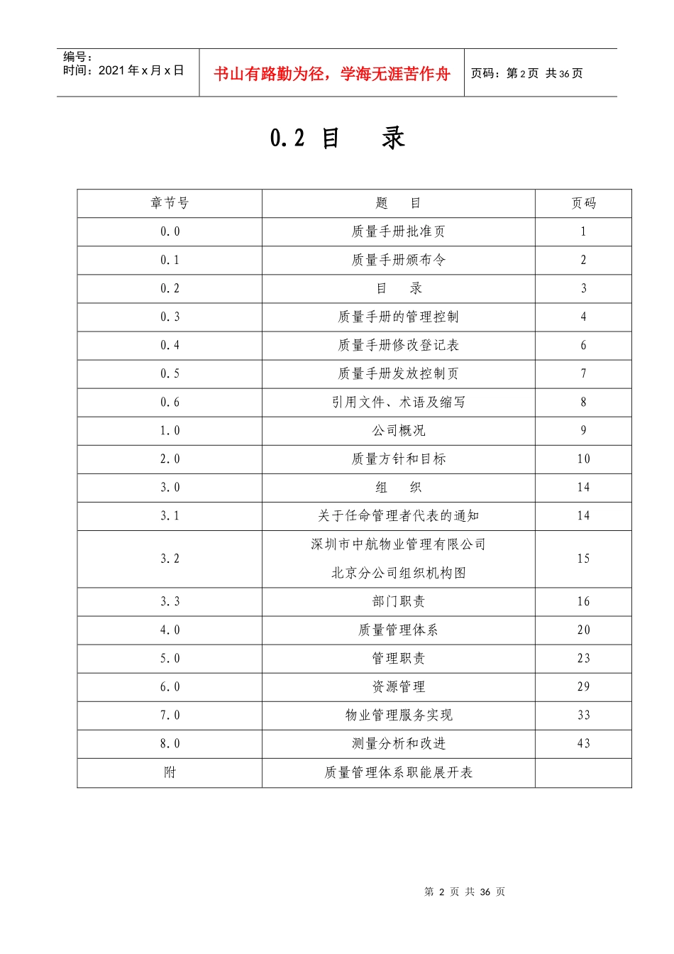 中航物业公司质量手册_第2页