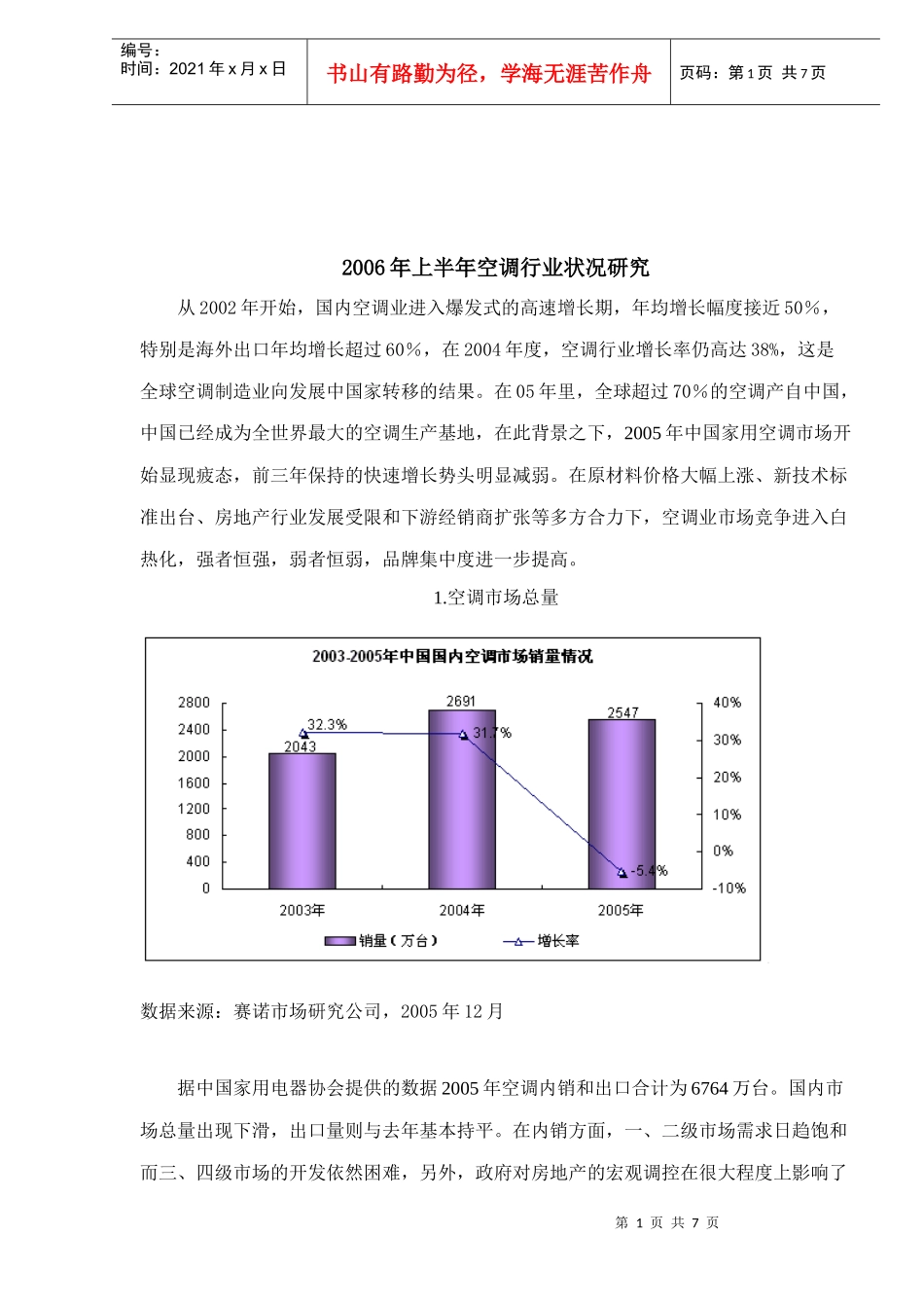 中国空调行业状况研究报告_第1页
