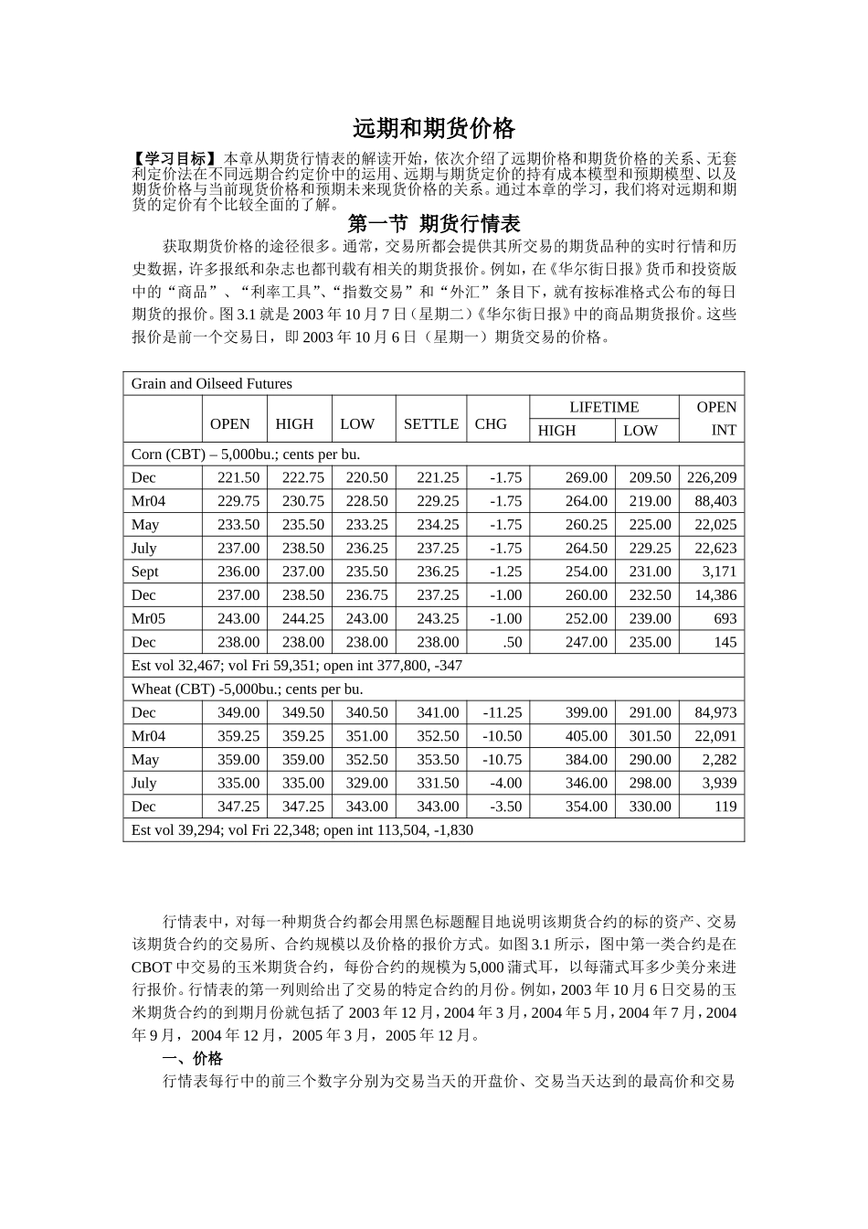 远期和期货价格知识点梳理汇总_第1页