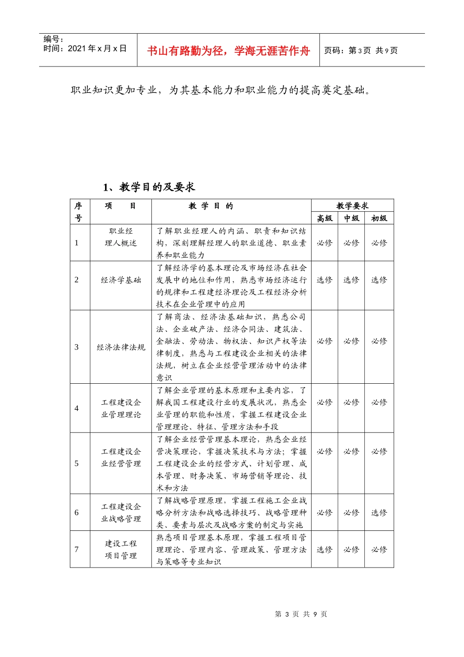 中国工程建设职业经理人资格评价教学_第3页
