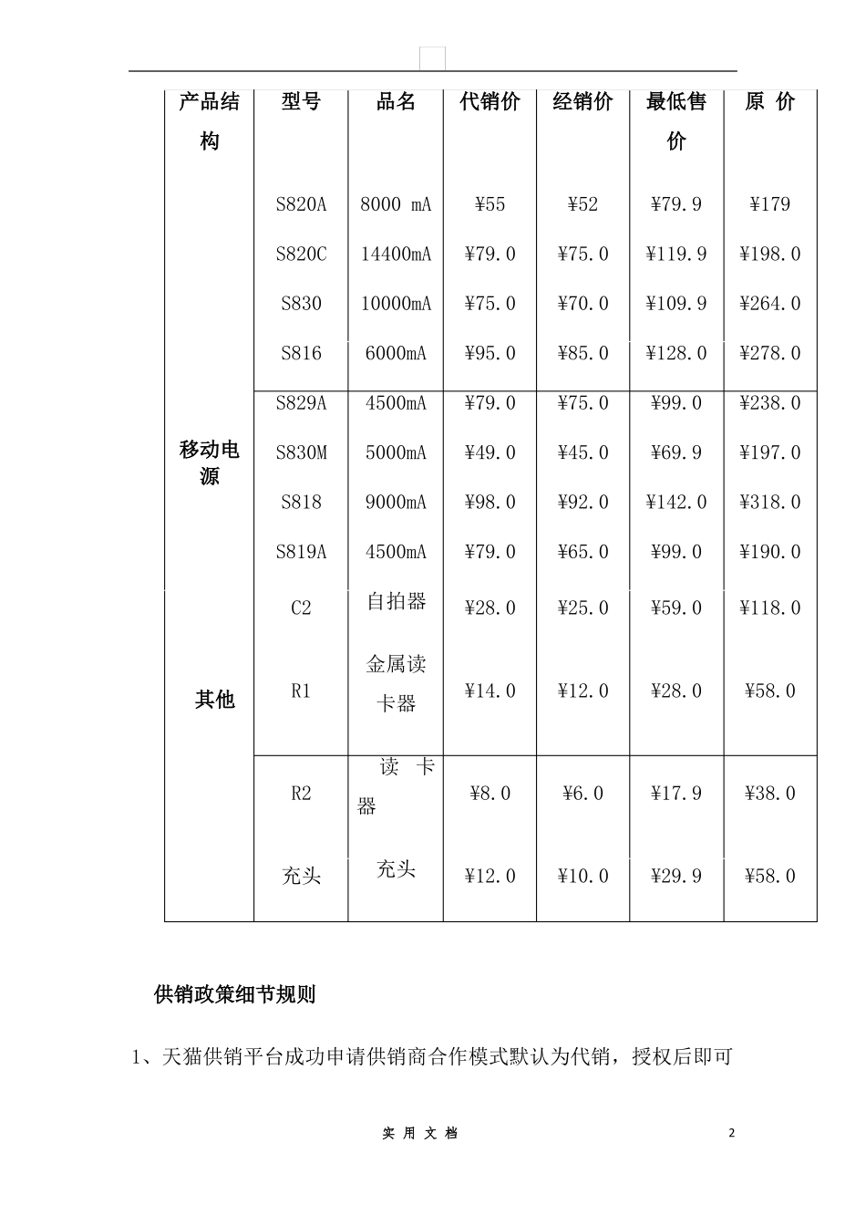 合同普及---供货协议合作协议合同_第2页