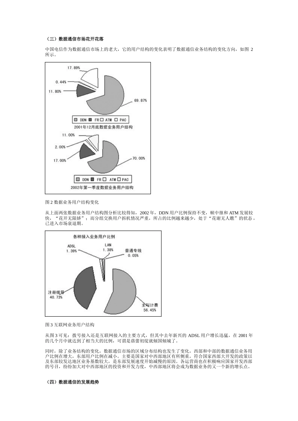 中国通信行业-数据通信市场分析报告_第2页
