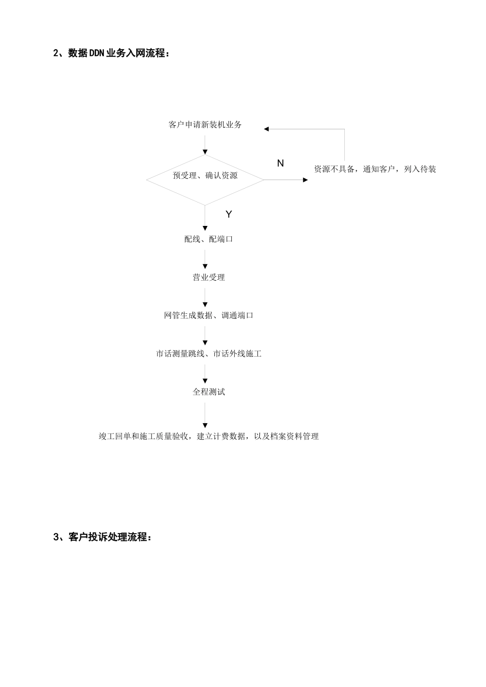 中国电信某省IPO尽职调查报告全案_第2页