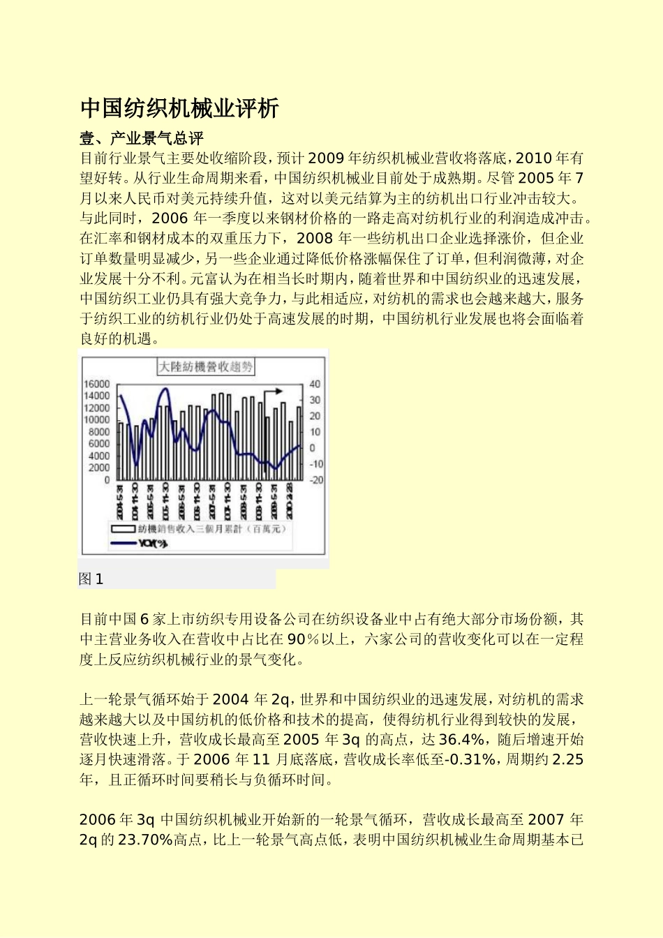 中国纺织机械业评析_第1页