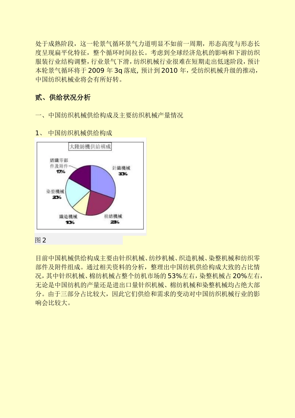 中国纺织机械业评析_第2页