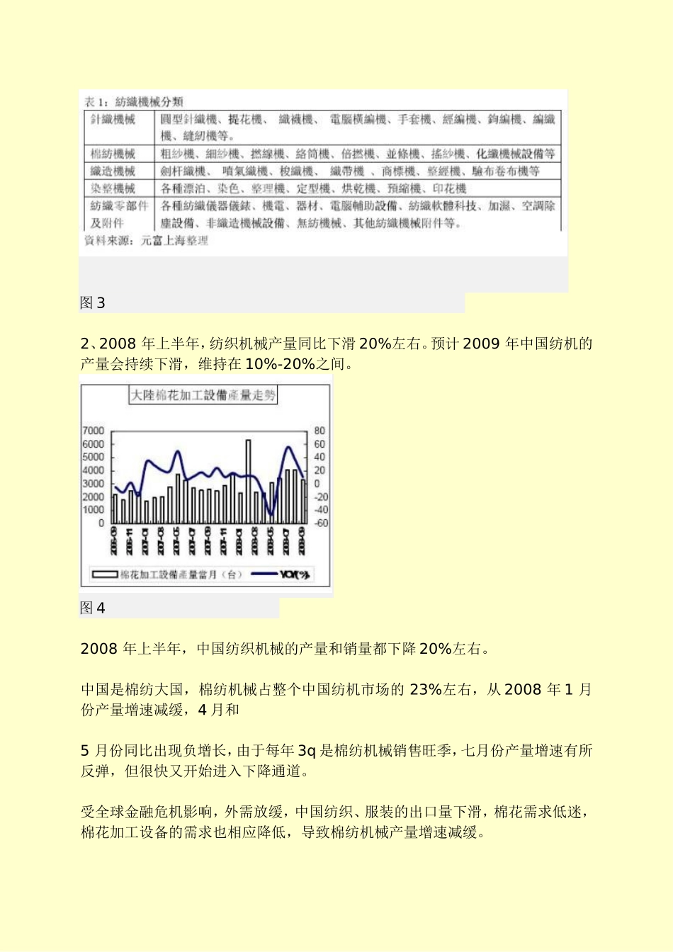 中国纺织机械业评析_第3页
