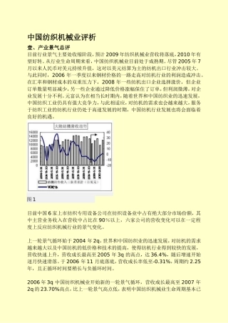 中国纺织机械业评析