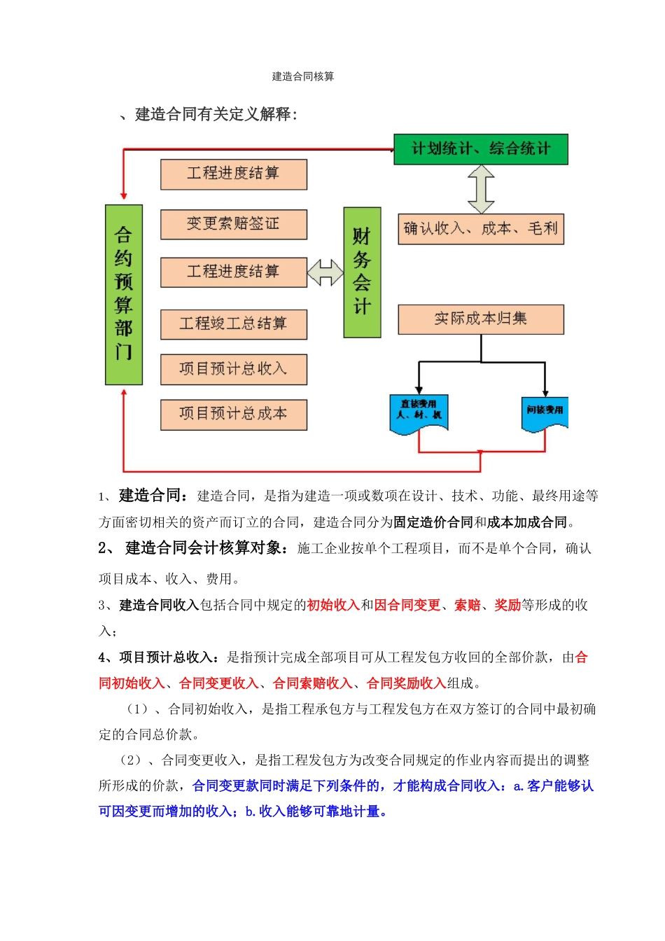 建造合同成本核算_第1页