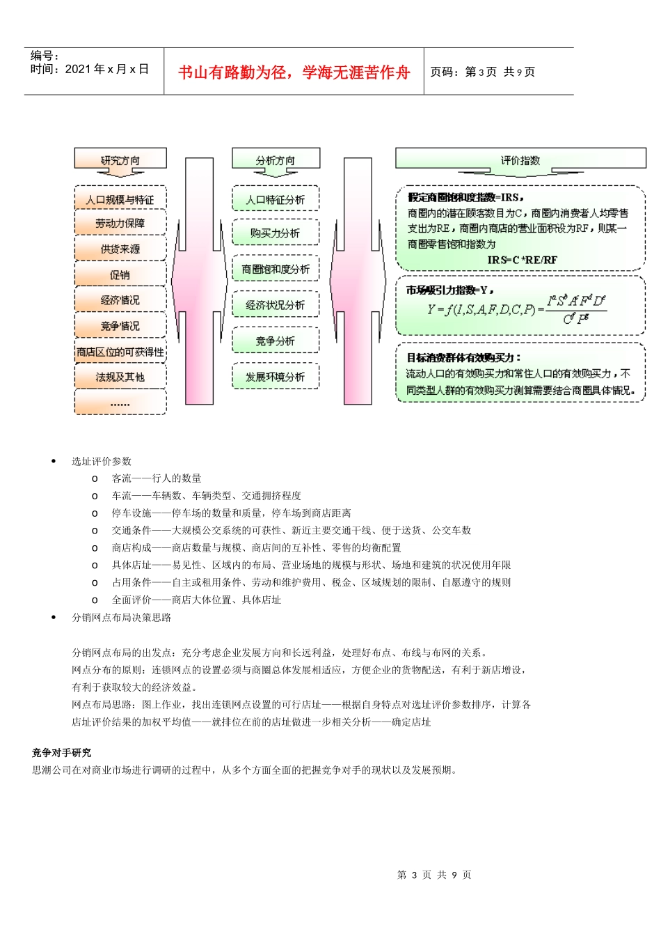 中国零售行业分析(1)_第3页