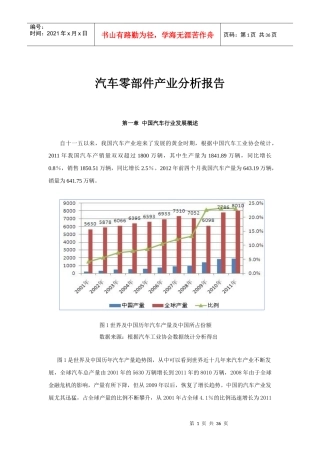 中国汽车零配件分析总汇