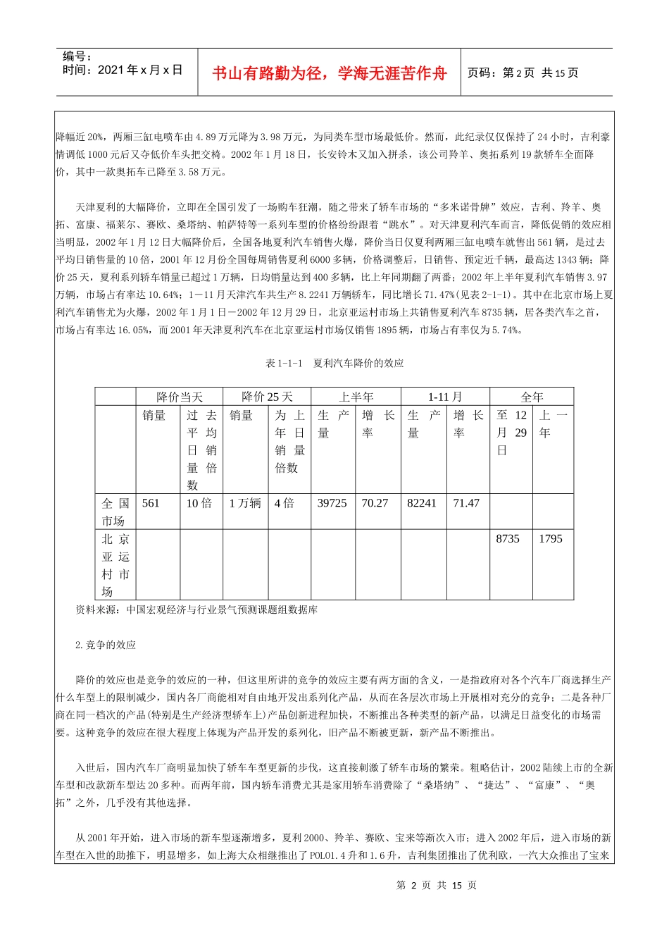 中国汽车工业景气分析及走势预测报告_第2页