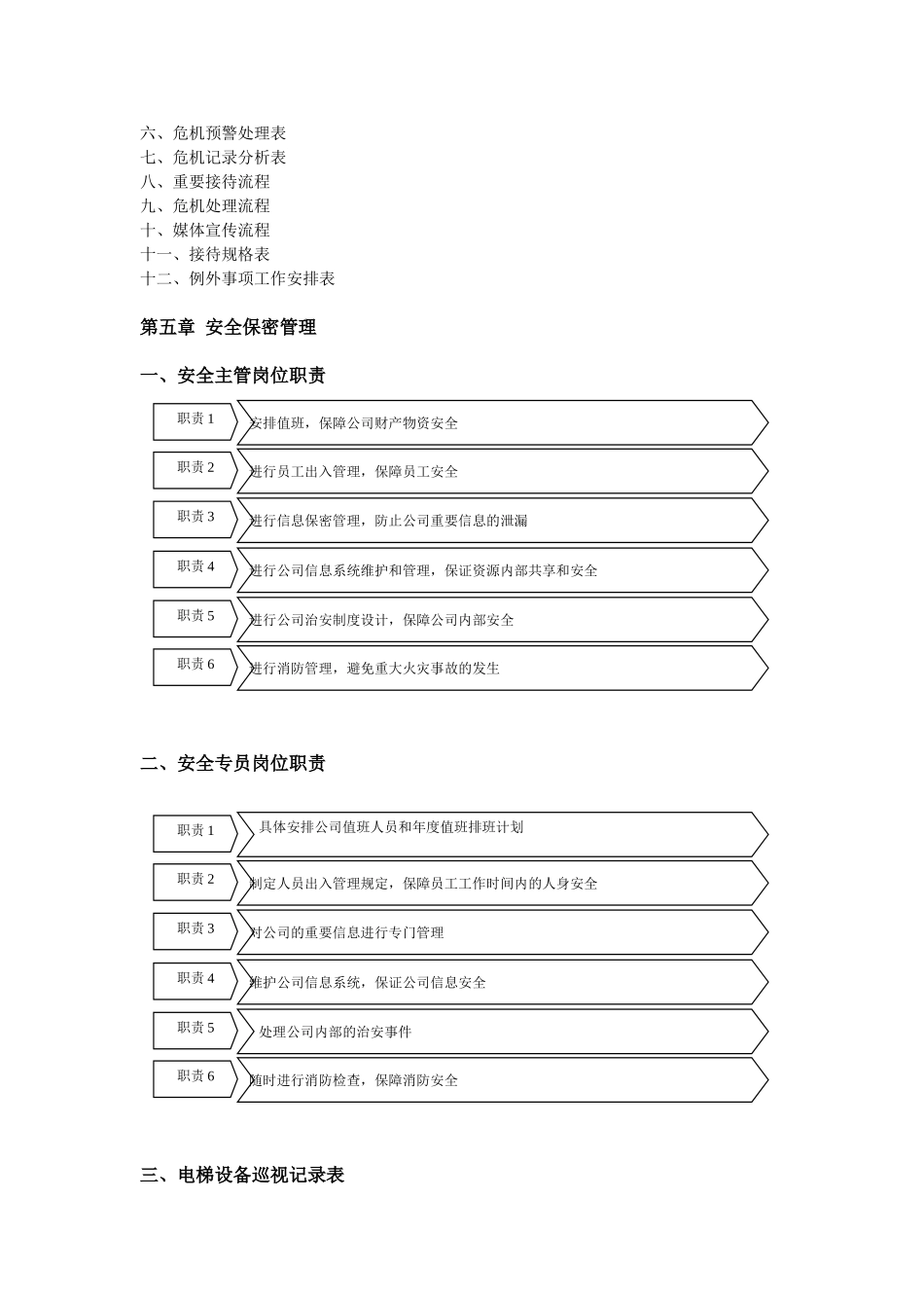 行政部组织结构与责权规范管理_第3页