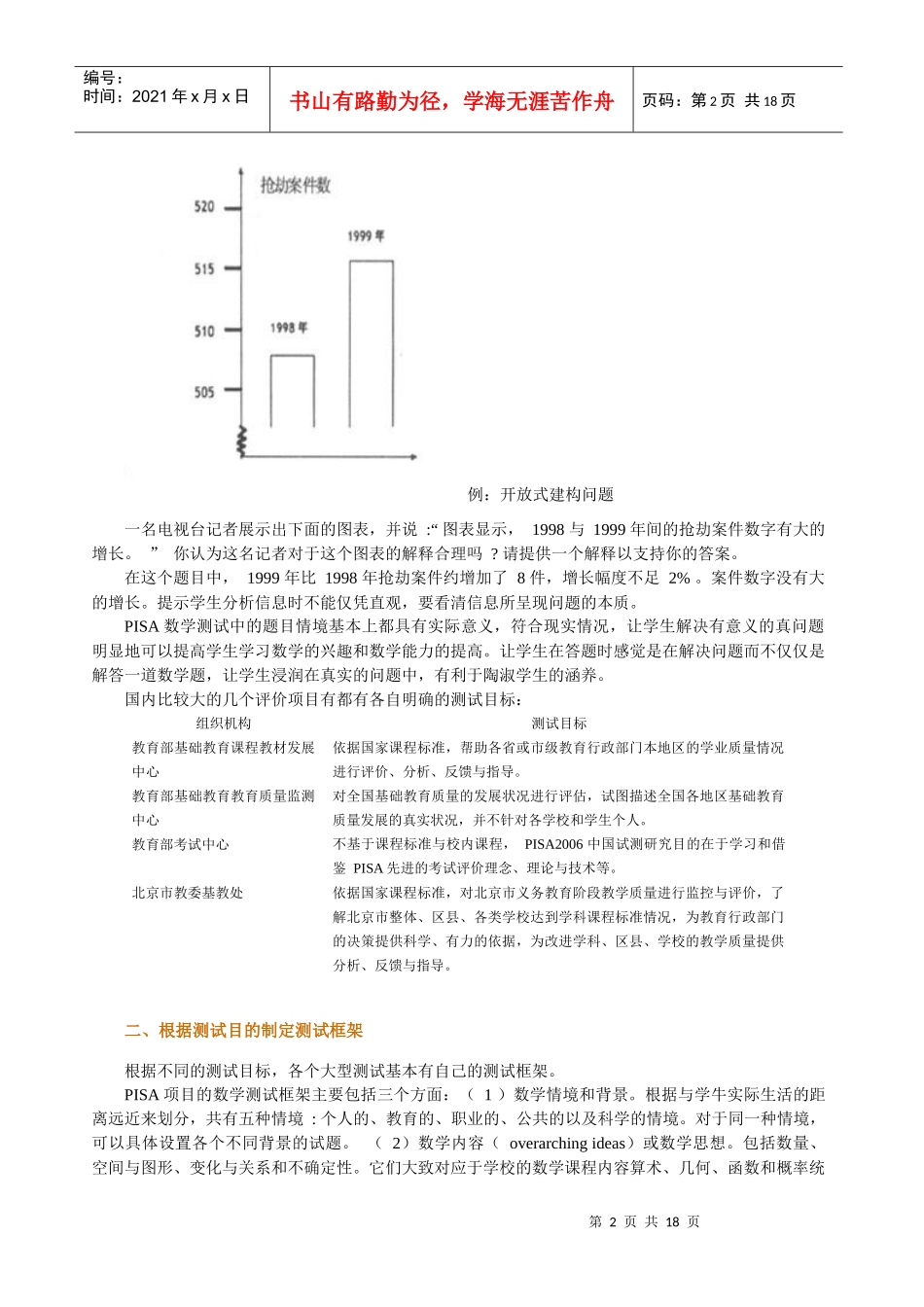 专题讲座doc小学数学测试命题的技术与创新_第2页