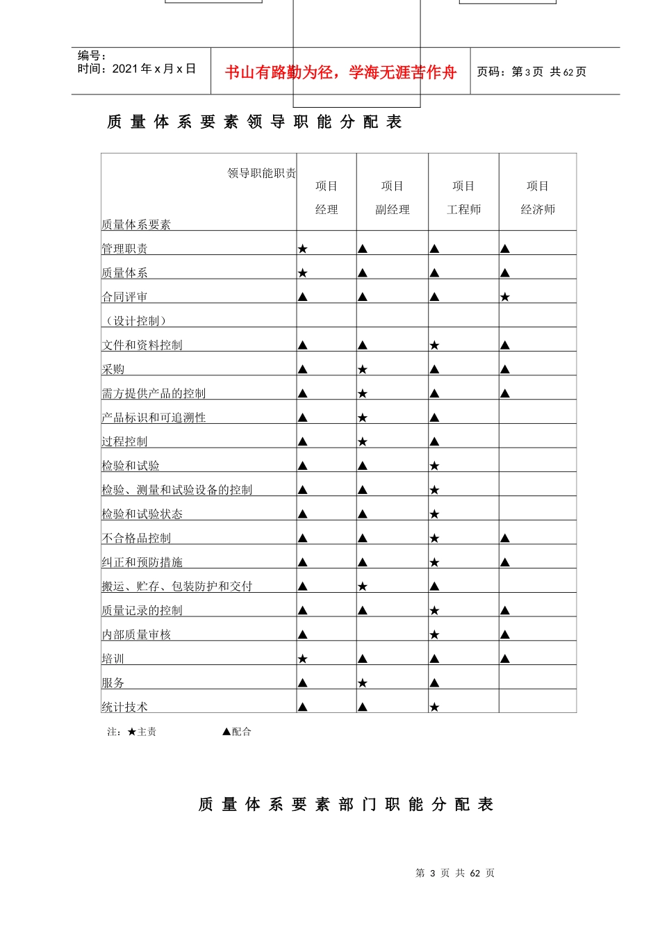 中医学院教学实验综合楼施工组织设计方案10-18_第3页
