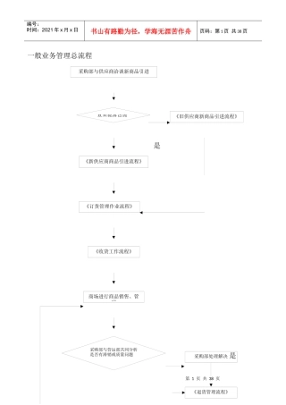 业务流程图--一般业务管理总流程
