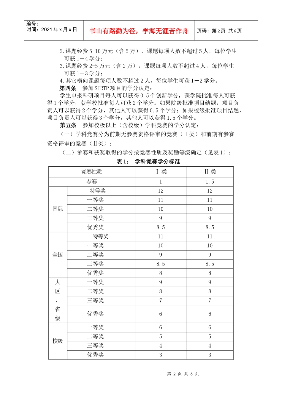 中南民族大学本科学生创新实践学分暂行制度_第2页
