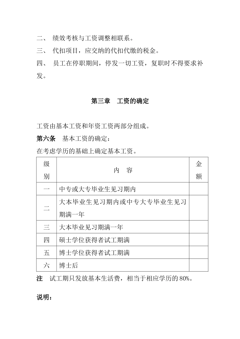 上海某公司薪资管理制度_第2页
