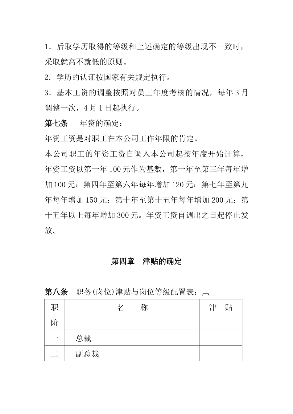 上海某公司薪资管理制度_第3页