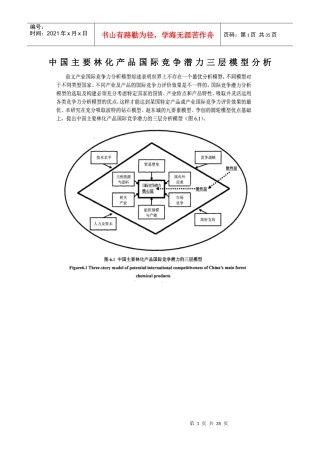 中国主要林化产品国际竞争潜力三层模型分析